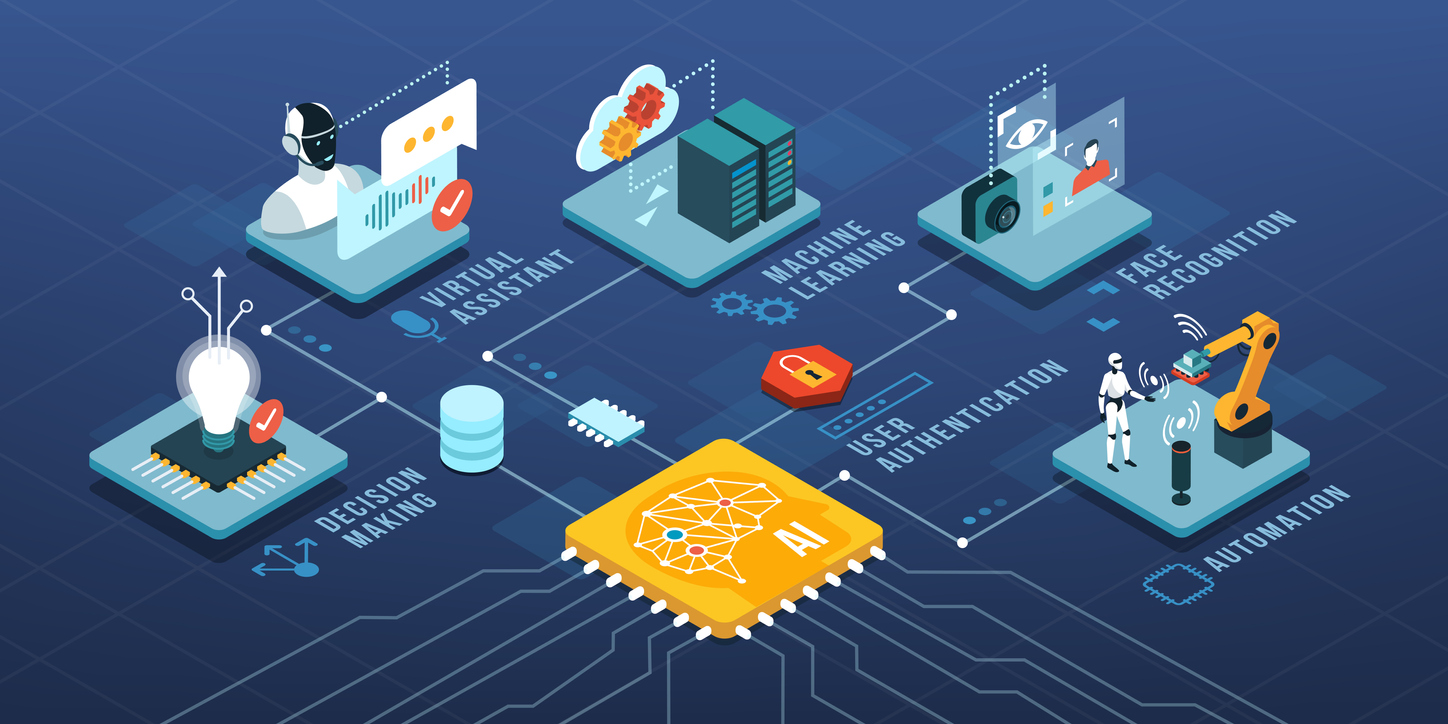 Embracing artificial intelligence